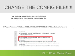 CHANGE THE CONFIG FILE!!!!!
14
C:Program FilesMicrosoft SQL ServerMSSQL13.MSSQLSERVERMSSQLBinnPolybaseSettingsHadoop.config
The user that is used to access Hadoop has to
be configured in the Polybase configuration file
 