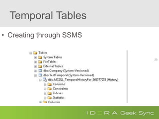 Temporal Tables
20
• Creating through SSMS
 