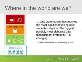 Where in the world are we?
3
… data warehousing has reached
the most significant tipping point
since its inception. The biggest,
possibly most elaborate data
management system in IT is
changing.
– Gartner, “The State of Data Warehousing in 2012”
Data sources
ETL
Data warehouse
BI and analytics
 