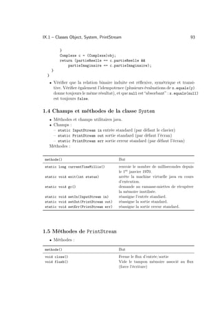 IX.1 – Classes Object, System, PrintStream                                        93

           }
           Complexe c = (Complexe)obj;
           return (partieReelle == c.partieReelle 
               partieImaginaire == c.partieImaginaire);
       }
  }
      • Vériﬁer que la relation binaire induite est réﬂexive, symétrique et transi-
        tive. Vériﬁer également l’idempotence (plusieurs évaluations de x.equals(y)
        donne toujours le même résultat), et que null est “absorbant” : x.equals(null)
        est toujours false.

1.4 Champs et méthodes de la classe System
      • Méthodes et champs utilitaires java.
      • Champs :
    – static InputStream in entrée standard (par défaut le clavier)
    – static PrintStream out sortie standard (par défaut l’écran)
    – static PrintStream err sortie erreur standard (par défaut l’écran)
   Méthodes :

 methode()                                 But
 static long currentTimeMillis()           renvoie le nombre de millisecondes depuis
                                           le 1er janvier 1970.
 static void exit(int status)              arrête la machine virtuelle java en cours
                                           d’exécution.
 static void gc()                          demande au ramasse-miettes de récupérer
                                           la mémoire inutilisée.
 static void setIn(InputStream in)         réassigne l’entrée standard.
 static void setOut(PrintStream out)       réassigne la sortie standard.
 static void setErr(PrintStream err)       réassigne la sortie erreur standard.




1.5 Méthodes de PrintStream
      • Méthodes :

 methode()                                 But
 void close()                              Ferme le ﬂux d’entrée/sortie
 void flush()                              Vide le tampon mémoire associé au ﬂux
                                           (force l’écriture)
 