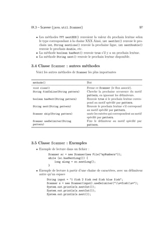 IX.3 – Scanner (java.util.Scanner)                                               97

   • Les méthodes YYY nextXXX() renvoient la valeur du prochain lexème selon
     le type correspondant à la chaîne XXX Ainsi, int nextInt() renvoie le pro-
     chain int, String nextLine() renvoie la prochaine ligne, int nextDouble()
     renvoie le prochain double, etc.
   • La méthode boolean hasNext() renvoie true s’il y a un prochain lexème.
   • La méthode String next() renvoie le prochain lexème disponible.


3.4 Classe Scanner : autres méthodes
   Voici les autres méthodes de Scanner les plus importantes


 methode()                             But
 void close()                          Ferme ce Scanner (le ﬂux associé).
 String findInLine(String pattern)     Cherche la prochaine occurence du motif
                                       pattern, en ignorant les délimiteurs.
 boolean hasNext(String pattern)       Renvoie true si le prochain lexème corres-
                                       pond au motif spéciﬁé par pattern.
 String next(String pattern)           Renvoie le prochain lexème s’il correspond
                                       au motif spéciﬁé par pattern.
 Scanner skip(String pattern)          saute les entrées qui correspondent au motif
                                       spéciﬁé par pattern.
 Scanner useDelimiter(String           Fixe le délimiteur au motif spéciﬁé par
 pattern)                              pattern.




3.5 Classe Scanner : Exemples
   • Exemple de lecture dans un ﬁchier :
             Scanner sc = new Scanner(new File(myNumbers));
             while (sc.hasNextLong()) {
                 long aLong = sc.nextLong();
             }
   • Exemple de lecture à partir d’une chaîne de caractères, avec un délimiteur
     autre qu’un espace
             String input = 1 fish 2 fish red fish blue fish;
             Scanner s = new Scanner(input).useDelimiter(s*fishs*);
             System.out.println(s.nextInt());
             System.out.println(s.nextInt());
             System.out.println(s.next());
 