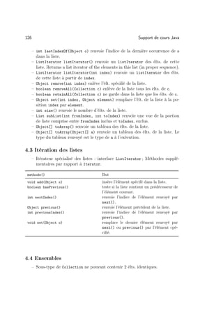 126                                                               Support de cours Java

      – int lastIndexOf(Object o) renvoie l’indice de la dernière occurrence de o
        dans la liste.
      – ListIterator listIterator() renvoie un listIterator des élts. de cette
        liste. Returns a list iterator of the elements in this list (in proper sequence).
      – ListIterator listIterator(int index) renvoie un listIterator des élts.
        de cette liste à partir de index.
      – Object remove(int index) enlève l’élt. spéciﬁé de la liste.
      – boolean removeAll(Collection c) enlève de la liste tous les élts. de c.
      – boolean retainAll(Collection c) ne garde dans la liste que les élts. de c.
      – Object set(int index, Object element) remplace l’élt. de la liste à la po-
        sition index par element.
      – int size() renvoie le nombre d’élts. de la liste.
      – List subList(int fromIndex, int toIndex) renvoie une vue de la portion
        de liste comprise entre fromIndex inclus et toIndex, exclus.
      – Object[] toArray() renvoie un tableau des élts. de la liste.
      – Object[] toArray(Object[] a) renvoie un tableau des élts. de la liste. Le
        type du tableau renvoyé est le type de a à l’exécution.

4.3 Itération des listes
      – Itérateur spécialisé des listes : interface ListIterator ; Méthodes supplé-
        mentaires par rapport à Iterator.

 methode()                                   But
 void add(Object o)                          insère l’élément spécifé dans la liste.
 boolean hasPrevious()                       teste si la liste contient un prédécesseur de
                                             l’élément courant.
 int nextIndex()                             renvoie l’indice de l’élément renvoyé par
                                             next().
 Object previous()                           renvoie l’élément précédent de la liste.
 int previousIndex()                         renvoie l’indice de l’élément renvoyé par
                                             previous().
 void set(Object o)                          remplace le dernier élément renvoyé par
                                             next() ou previous() par l’élément cpé-
                                             ciﬁé.




4.4 Ensembles
      – Sous-type de Collection ne pouvant contenir 2 élts. identiques.
 