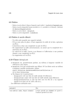 128                                                             Support de cours Java




4.8 Suites
      – Suites à accès direct (dans n’importe quel ordre) : implantent RandomAccess.
      – Suites à accès séquentiel (pour accéder à i+1, accéder à i d’abord) : héritent
        de AbstractSequentialList.
      – Suites à accès direct : ArrayList.
      – Suites à accès séquentiel : LinkedList.

4.9 Suites à accès direct
      – Un telle suite possède une capacité initiale.
      – S’il ne reste plus de place, il faut augmenter la taille de la liste, opération
        en O(n).
      – L’insertion a donc une complexité au pire de O(n).
      – En augmentant la taille astucieusement, on assure que la complexité de i
        insertions est en O(i).
      – Le calcul de la taille, l’accès à un élément et l’aﬀectation à une position
        donnée a une complexité en O(1)
      – La suppression est en O(n).

4.10 Classe ArrayList
      • ArrayList est, grossièrement parlant, un tableau à longueur variable de
        références à des objets.
      • ArrayList n’est pas synchronisée par défaut. Si l’on désire avoir un tableau
        à longueur variable synchronisé, utiliser
        static Collection synchronizedCollection(Collection c)
        de la classe Collections.
      • On dispose de 3 constructeurs :
        – ArrayList() créé une liste de taille initiale 10 références.
        – ArrayList(int size) créé une liste de taille initiale size références.
        – ArrayList(Collection c) créé une liste avec les élts de c. La capacité
          initiale de la liste est de 110% celle de c.
      Les diﬀérentes méthodes sont :

 methode()                                  But
 void add(int index, Object element)        L’objet spéciﬁé par element est ajouté à
                                            l’endroit spéciﬁé de la liste.
 
