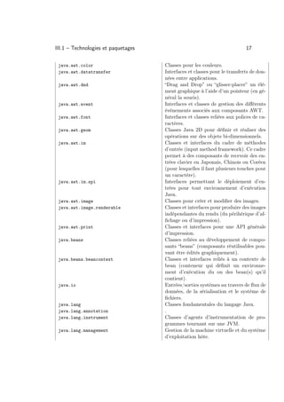 III.1 – Technologies et paquetages                                         17

 java.awt.color                      Classes pour les couleurs.
 java.awt.datatransfer               Interfaces et classes pour le transferts de don-
                                     nées entre applications.
 java.awt.dnd                        “Drag and Drop” ou “glisser-placer” un élé-
                                     ment graphique à l’aide d’un pointeur (en gé-
                                     néral la souris).
 java.awt.event                      Interfaces et classes de gestion des diﬀérents
                                     événements associés aux composants AWT.
 java.awt.font                       Interfaces et classes reliées aux polices de ca-
                                     ractères.
 java.awt.geom                       Classes Java 2D pour déﬁnir et réaliser des
                                     opérations sur des objets bi-dimensionnels.
 java.awt.im                         Classes et interfaces du cadre de méthodes
                                     d’entrée (input method framework). Ce cadre
                                     permet à des composants de recevoir des en-
                                     trées clavier en Japonais, Chinois ou Coréen
                                     (pour lesquelles il faut plusieurs touches pour
                                     un caractère).
 java.awt.im.spi                     Interfaces permettant le déploiement d’en-
                                     trées pour tout environnement d’exécution
                                     Java.
 java.awt.image                      Classes pour créer et modiﬁer des images.
 java.awt.image.renderable           Classes et interfaces pour produire des images
                                     indépendantes du rendu (du périhérique d’af-
                                     ﬁchage ou d’impression).
 java.awt.print                      Classes et interfaces pour une API générale
                                     d’impression.
 java.beans                          Classes reliées au développement de compo-
                                     sants “beans” (composants réutilisables pou-
                                     vant être édités graphiquement).
 java.beans.beancontext              Classes et interfaces reliés à un contexte de
                                     bean (conteneur qui déﬁnit un environne-
                                     ment d’exécution du ou des bean(s) qu’il
                                     contient).
 java.io                             Entrées/sorties systèmes au travers de ﬂux de
                                     données, de la sérialisation et le système de
                                     ﬁchiers.
 java.lang                           Classes fondamentales du langage Java.
 java.lang.annotation                .
 java.lang.instrument                Classes d’agents d’instrumentation de pro-
                                     grammes tournant sur une JVM.
 java.lang.management                Gestion de la machine virtuelle et du système
                                     d’exploitation hôte.
 