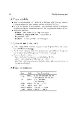 28                                                              Support de cours Java

1.6 Types primitifs
     • Dans certains langages 2+2 : appel de la méthode “plus” sur une instance
       d’objet représentant deux, passant une autre instance de deux . . .
     • ⇒ Pour des raisons de performance : types primitifs en java, strictement
       analogues aux types correspondants dans des langages non orientés objets.
     • Huit types primitifs :
       –   Entiers : byte, short, int et long, tous signés.
       –   Nombres à virgule ﬂottante : float et double.
       –   Caractères : char.
       –   booléens : boolean, pour les valeurs logiques.

1.7 Types entiers et ﬂottants
     • Toute assignation, explicite ou par passage de paramètres, fait l’objet
       d’une vériﬁcation de type.
     • Pas de coercition ou de conversion systématique. Une diﬀérence de type est
       une erreur de compilation, pas un avertissement (warning).
     • Types de données entiers :
       – byte : à n’utiliser que pour des manipulations de bits.
       – short : relativement peu utilisé car sur 16 bits.
       – int : dans toute expression avec des byte, short, int, tous sont promus à
         des int avant calcul.

1.8 Plages de variation

                  Nom       Taille         Plage de variation
                  long     64 bits     -9 223 372 036 854 775 808. . .
                                       9 223 372 036 854 775 807
                  int      32 bits     -2 147 483 648 . . .
                                       2 147 483 647
                  short    16   bits   -32 768 . . . 32 767
                  byte      8   bits   -128 . . . 127
                  double   64   bits   1.7e-308 . . . 1.7e308
                  float    32   bits   3.4e-38 . . . 3.4e+38
 