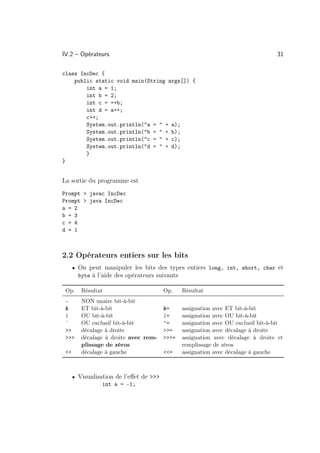 IV.2 – Opérateurs                                                                  31

class IncDec {
    public static void main(String args[]) {
        int a = 1;
        int b = 2;
        int c = ++b;
        int d = a++;
        c++;
        System.out.println(a =  + a);
        System.out.println(b =  + b);
        System.out.println(c =  + c);
        System.out.println(d =  + d);
        }
}


La sortie du programme est
Prompt  javac IncDec
Prompt  java IncDec
a = 2
b = 3
c = 4
d = 1



2.2 Opérateurs entiers sur les bits
      • On peut manipuler les bits des types entiers long, int, short, char et
        byte à l’aide des opérateurs suivants

 Op.     Résultat                        Op.    Résultat
 -       NON unaire bit-à-bit
        ET bit-à-bit                    =     assignation avec ET bit-à-bit
 |       OU bit-à-bit                    |=     assignation avec OU bit-à-bit
 ˆ       OU exclusif bit-à-bit           ^=     assignation avec OU exclusif bit-à-bit
       décalage à droite               =    assignation avec décalage à droite
      décalage à droite avec rem-     =   assignation avec décalage à droite et
         plissage de zéros                      remplissage de zéros
       décalage à gauche               =    assignation avec décalage à gauche



      • Visualisation de l’eﬀet de 
                 int a = -1;
 
