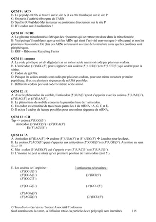 QCM 9 : ACD
B/ Le peptidyl-tRNA se trouve sur le site A et va être transloqué sur le site P
C/ On parle d’activité ribozyme de l’ARN
D/ Seul le tRNA(Met)-Met initiateur se positionne directement sur le site P
E/ D’1 codon soit 3 nucléotides !

QCM 10 : BCDE
A/ Le génome mitochondrial fabrique des ribosomes qui se retrouvent donc dans la mitochondrie
B/ Vrai puisqu’il semblerait que ce soit les ARNr qui aient l’activité enzymatique (= ribozyme) et non les
protéines ribosomales. De plus ces ARNr se trouvent au cœur de la structure alors que les protéines sont
périphériques.
E/ RRF = Ribosome Recycling Factor

QCM 11 : aucune
A. Le code génétique est dit dégénéré car un même acide aminé est codé par plusieurs codons.
B. L’anticodon (3’)AGG(5’) peut s’apparier aux codons (5’)UCU(3’) et (5’)UCC(3’) qui codent pour la
sérine.
C. Codon du mRNA.
D. Puisque les acides aminés sont codés par plusieurs codons, pour une même structure primaire
peptidique, il existe plusieurs séquences de mRNA possibles.
E. Différents codons peuvent coder le même acide aminé.

QCM 12 : E
A. Avec le phénomène du wobble, l’anticodon (5’)IUA(3’) peut s’apparier avec les codons (5’)UAU(3’),
(5’)UAC(3’) et (5’)UAA(3’).
B. Le phénomène du wobble concerne la première base de l’anticodon.
C. Un codon est constitué de trois bases parmi les 4 du mRNA : A, G, C et U.
D. Il existe 3 cadres de lecture possibles pour une même séquence de mRNA.

QCM 13 : CD
Trp => codon (5’)UGG(3’)
   Anticodon (3’)ACC(5’) = (5’)CCA(3’)
           Et (3’)ACU(5’)

QCM 14 : A
A. Anticodon (5’)UAA(3’)  codons (5’)UUA(3’) et (5’)UUG(3’)  Leucine pour les deux.
B. Le codon (5’)ACG(3’) peut s’apparier aux anticodons (5’)CGU(3’) et (5’)UGU(3’). Attention au sens
5'---> 3'!
C. Met : codon (5’)AUG(3’) qui s’apparie avec (3’)UAC(5’) et (3’)UAU(5’).
D. L’inosine ne peut se situer qu’en première position de l’anticodon (côté 5’).



E. Les codons de l’arginine :                        3 anticodons nécessaires :
       (5’)CGU(3’)
       (5’)CGA(3’)                                            (3’)GCI(5’)
       (5’)CGC(3’)

       (5’)CGG(3’)                                             (3’)GCU(5’)

       (5’)AGA(3’)
       (5’)AGG(3’)                                             (3’)UCU(5’)


© Tous droits réservés au Tutorat Associatif Toulousain
Sauf autorisation, la vente, la diffusion totale ou partielle de ce polycopié sont interdites   115
 