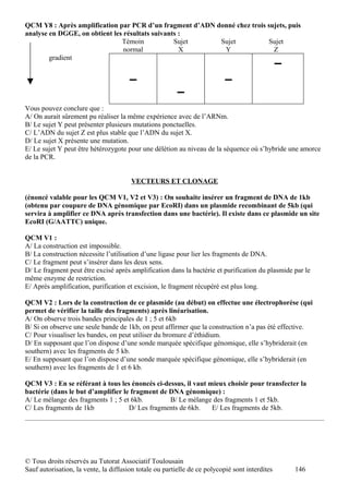 QCM Y8 : Après amplification par PCR d’un fragment d’ADN donné chez trois sujets, puis
analyse en DGGE, on obtient les résultats suivants :
                               Témoin            Sujet    Sujet           Sujet
                                normal             X       Y                Z
        gradient
                                                                            ▬

                                       ▬                                   ▬
                                                         ▬

Vous pouvez conclure que :
A/ On aurait sûrement pu réaliser la même expérience avec de l’ARNm.
B/ Le sujet Y peut présenter plusieurs mutations ponctuelles.
C/ L’ADN du sujet Z est plus stable que l’ADN du sujet X.
D/ Le sujet X présente une mutation.
E/ Le sujet Y peut être hétérozygote pour une délétion au niveau de la séquence où s’hybride une amorce
de la PCR.


                                       VECTEURS ET CLONAGE

(énoncé valable pour les QCM V1, V2 et V3) : On souhaite insérer un fragment de DNA de 1kb
(obtenu par coupure de DNA génomique par EcoRI) dans un plasmide recombinant de 5kb (qui
servira à amplifier ce DNA après transfection dans une bactérie). Il existe dans ce plasmide un site
EcoRI (G/AATTC) unique.

QCM V1 :
A/ La construction est impossible.
B/ La construction nécessite l’utilisation d’une ligase pour lier les fragments de DNA.
C/ Le fragment peut s’insérer dans les deux sens.
D/ Le fragment peut être excisé après amplification dans la bactérie et purification du plasmide par le
même enzyme de restriction.
E/ Après amplification, purification et excision, le fragment récupéré est plus long.

QCM V2 : Lors de la construction de ce plasmide (au début) on effectue une électrophorèse (qui
permet de vérifier la taille des fragments) après linéarisation.
A/ On observe trois bandes principales de 1 ; 5 et 6kb
B/ Si on observe une seule bande de 1kb, on peut affirmer que la construction n’a pas été effective.
C/ Pour visualiser les bandes, on peut utiliser du bromure d’éthidium.
D/ En supposant que l’on dispose d’une sonde marquée spécifique génomique, elle s’hybriderait (en
southern) avec les fragments de 5 kb.
E/ En supposant que l’on dispose d’une sonde marquée spécifique génomique, elle s’hybriderait (en
southern) avec les fragments de 1 et 6 kb.

QCM V3 : En se référant à tous les énoncés ci-dessus, il vaut mieux choisir pour transfecter la
bactérie (dans le but d’amplifier le fragment de DNA génomique) :
A/ Le mélange des fragments 1 ; 5 et 6kb.        B/ Le mélange des fragments 1 et 5kb.
C/ Les fragments de 1kb             D/ Les fragments de 6kb.   E/ Les fragments de 5kb.




© Tous droits réservés au Tutorat Associatif Toulousain
Sauf autorisation, la vente, la diffusion totale ou partielle de ce polycopié sont interdites    146
 
