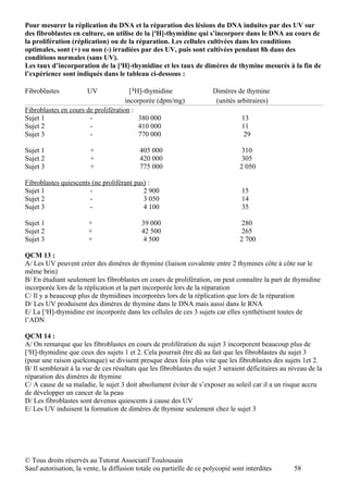 Pour mesurer la réplication du DNA et la réparation des lésions du DNA induites par des UV sur
des fibroblastes en culture, on utilise de la [³H]-thymidine qui s’incorpore dans le DNA au cours de
la prolifération (réplication) ou de la réparation. Les cellules cultivées dans les conditions
optimales, sont (+) ou non (-) irradiées par des UV, puis sont cultivées pendant 8h dans des
conditions normales (sans UV).
Les taux d’incorporation de la [³H]-thymidine et les taux de dimères de thymine mesurés à la fin de
l’expérience sont indiqués dans le tableau ci-dessous :

Fibroblastes           UV              [³H]-thymidine                 Dimères de thymine
                                     incorporée (dpm/mg)               (unités arbitraires)
Fibroblastes en cours de prolifération :
Sujet 1                -                  380 000                                13
Sujet 2                -                  410 000                                11
Sujet 3                -                  770 000                                 29

Sujet 1                 +                  405 000                                310
Sujet 2                 +                  420 000                                305
Sujet 3                 +                  775 000                               2 050

Fibroblastes quiescents (ne proliférant pas) :
Sujet 1                -                   2 900                                 15
Sujet 2                -                   3 050                                 14
Sujet 3                -                   4 100                                 35

Sujet 1                +                   39 000                                 280
Sujet 2                +                   42 500                                 265
Sujet 3                +                    4 500                                2 700

QCM 13 :
A/ Les UV peuvent créer des dimères de thymine (liaison covalente entre 2 thymines côte à côte sur le
même brin)
B/ En étudiant seulement les fibroblastes en cours de prolifération, on peut connaître la part de thymidine
incorporée lors de la réplication et la part incorporée lors de la réparation
C/ Il y a beaucoup plus de thymidines incorporées lors de la réplication que lors de la réparation
D/ Les UV produisent des dimères de thymine dans le DNA mais aussi dans le RNA
E/ La [³H]-thymidine est incorporée dans les cellules de ces 3 sujets car elles synthétisent toutes de
l’ADN

QCM 14 :
A/ On remarque que les fibroblastes en cours de prolifération du sujet 3 incorporent beaucoup plus de
[³H]-thymidine que ceux des sujets 1 et 2. Cela pourrait être dû au fait que les fibroblastes du sujet 3
(pour une raison quelconque) se divisent presque deux fois plus vite que les fibroblastes des sujets 1et 2.
B/ Il semblerait à la vue de ces résultats que les fibroblastes du sujet 3 seraient déficitaires au niveau de la
réparation des dimères de thymine
C/ A cause de sa maladie, le sujet 3 doit absolument éviter de s’exposer au soleil car il a un risque accru
de développer un cancer de la peau
D/ Les fibroblastes sont devenus quiescents à cause des UV
E/ Les UV induisent la formation de dimères de thymine seulement chez le sujet 3




© Tous droits réservés au Tutorat Associatif Toulousain
Sauf autorisation, la vente, la diffusion totale ou partielle de ce polycopié sont interdites        58
 