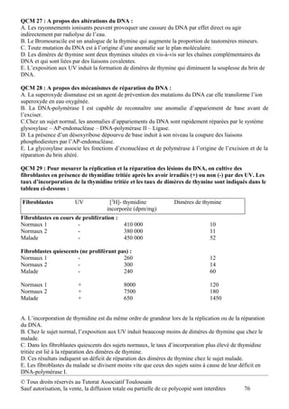 QCM 27 : A propos des altérations du DNA :
A. Les rayonnements ionisants peuvent provoquer une cassure du DNA par effet direct ou agir
indirectement par radiolyse de l’eau.
B. Le Bromouracile est un analogue de la thymine qui augmente la proportion de tautomères mineurs.
C. Toute mutation du DNA est à l’origine d’une anomalie sur le plan moléculaire.
D. Les dimères de thymine sont deux thymines situées en vis-à-vis sur les chaînes complémentaires du
DNA et qui sont liées par des liaisons covalentes.
E. L’exposition aux UV induit la formation de dimères de thymine qui diminuent la souplesse du brin de
DNA.

QCM 28 : A propos des mécanismes de réparation du DNA :
A. La superoxyde dismutase est un agent de prévention des mutations du DNA car elle transforme l’ion
superoxyde en eau oxygénée.
B. La DNA-polymérase I est capable de reconnaître une anomalie d’appariement de base avant de
l’exciser.
C.Chez un sujet normal, les anomalies d’appariements du DNA sont rapidement réparées par le système
glysosylase – AP-endonucléase – DNA-polymérase II – Ligase.
D. La présence d’un désoxyribose dépourvu de base induit à son niveau la coupure des liaisons
phosphodiesters par l’AP-endonucléase.
E. La glycosylase associe les fonctions d’exonucléase et de polymérase à l’origine de l’excision et de la
réparation du brin altéré.

QCM 29 : Pour mesurer la réplication et la réparation des lésions du DNA, on cultive des
fibroblastes en présence de thymidine tritiée après les avoir irradiés (+) ou non (-) par des UV. Les
taux d’incorporation de la thymidine tritiée et les taux de dimères de thymine sont indiqués dans le
tableau ci-dessous :

Fibroblastes            UV              [3H]- thymidine              Dimères de thymine
                                       incorporée (dpm/mg)
Fibroblastes en cours de prolifération :
Normaux 1              -                      410 000                                10
Normaux 2              -                      380 000                                11
Malade                 -                      450 000                                52

Fibroblastes quiescents (ne proliférant pas) :
Normaux 1              -                  260                                        12
Normaux 2              -                  300                                        14
Malade                 -                  240                                        60

Normaux 1                 +                   8000                                   120
Normaux 2                 +                   7500                                   180
Malade                    +                   650                                    1450


A. L’incorporation de thymidine est du même ordre de grandeur lors de la réplication ou de la réparation
du DNA.
B. Chez le sujet normal, l’exposition aux UV induit beaucoup moins de dimères de thymine que chez le
malade.
C. Dans les fibroblastes quiescents des sujets normaux, le taux d’incorporation plus élevé de thymidine
tritiée est lié à la réparation des dimères de thymine.
D. Ces résultats indiquent un déficit de réparation des dimères de thymine chez le sujet malade.
E. Les fibroblastes du malade se divisent moins vite que ceux des sujets sains à cause de leur déficit en
DNA-polymérase I.
© Tous droits réservés au Tutorat Associatif Toulousain
Sauf autorisation, la vente, la diffusion totale ou partielle de ce polycopié sont interdites   76
 