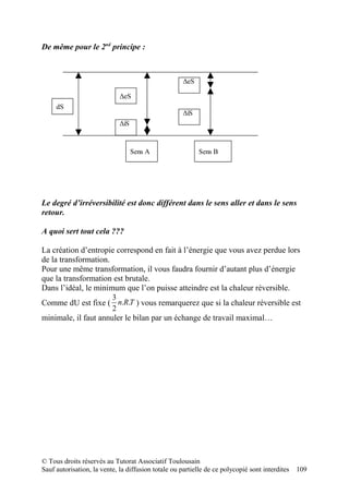 De même pour le 2nd principe :



                                                     ΔeS

                             ΔeS
     dS
                                                     ΔiS
                             ΔiS



                                   Sens A                  Sens B




Le degré d’irréversibilité est donc différent dans le sens aller et dans le sens
retour.

A quoi sert tout cela ???

La création d’entropie correspond en fait à l’énergie que vous avez perdue lors
de la transformation.
Pour une même transformation, il vous faudra fournir d’autant plus d’énergie
que la transformation est brutale.
Dans l’idéal, le minimum que l’on puisse atteindre est la chaleur réversible.
                      3
Comme dU est fixe ( n.R.T ) vous remarquerez que si la chaleur réversible est
                      2
minimale, il faut annuler le bilan par un échange de travail maximal…




© Tous droits réservés au Tutorat Associatif Toulousain
Sauf autorisation, la vente, la diffusion totale ou partielle de ce polycopié sont interdites   109
 