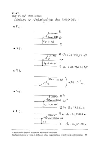 F5 : CD
E(γ) = DD M c2 – 1,022 - E(βmax)




© Tous droits réservés au Tutorat Associatif Toulousain
Sauf autorisation, la vente, la diffusion totale ou partielle de ce polycopié sont interdites   54
 