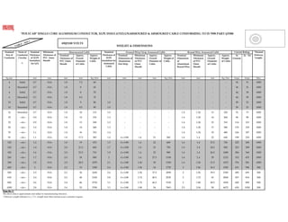 !
                                                                                                                "         #

   $%&'()     $1% $,       $%&'()         &'&%.%                                                   $%&'()                                                                                                                 .11+'0 (0&'67    8 $1%()
   &*+ $,    $'-./0$1     2&/3'+44       2&/3'+44 $,   $%&'()              ;;1$<7     ;;1$<7     2&/3'+44 $,         $%&'()          &'&%.%    ;;1$<7        ;;1$<7       $%&'()        &'&%.%      ;;1$<7      ;;1$<7     '     '    &1    +)&9+1:
  $'-./0$1    &1/.)(1     $,             !    ''+1     2&/3'+44 $,         9+1())    "+&620 $,                       &%+'4&$' $,    2&/3'+44   9+1())       "+&620 $,     &%+'4&$'     2&/3'+44     9+1())    "+&620     1$.'-7             +'6027
                          '4.)(0&$'      2+(02         !     .0+1          &(%+0+1    (5)+7    &'4.)(0&$' ,$1        ).%&'&.%      $, !        &(%+0+1 $,    (5)+7      $,            $, !          &(%+0+1   $, (5)+7
                          ,$1                          2+(02             $, (5)+7                 1%$.1+-           )(0 01&;7        .0+1      (5)+7                      ).%&'&.%      .0+1      $, (5)+7
                                                                                                    (5)+                            2+(02                                $.'- "&1+7    2+(02




                                                                                                                                                                                            !                  !!

    !                                                                           !                        !                                                                                  !                  !

                                                                                                         !                                                                                  !                                          !

                                                                                       !                                                                                                    !

                                                                                                                                                                                            !

                                                                                                                      "                          !                                                   !!                            !

        !                         !                                                                                   "                          !!                                                 !                    !!        !

                                                         !                 !                                          "                          !                                                  !                    !

                                                         !                 !                                          "                          !                                                  !                    !

    !                                                    !                  !                         !               "                         !                                                    !          !            !

                                                         !                 !                         !                "

                              !                          !!                                          !                "                                           !         !                                      !

                              !!                         !!                                          !                "                                       !             !                                  !

                              !                          !!                            !             !                "                 !                     ! !           !               !                  !

                              !                          !                             !                              "                 !                                   !

                              !                          !                      !                                     "                                                    !            !
Page No.11
#$ % &            "            '%( )        '* ) '        )
+, & -.      $        )   /   0 .    $       $                )'           '
 