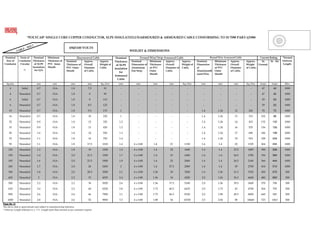 !
                                                                                                          "         #

   $%&'()     $1% $,       $%&'()         &'&%.%                                                $%&'()                                                                                                             .11+'0 (0&'67    8 $1%()
   &*+ $,    $'-./0$1     2&/3'+44       2&/3'+44 $,   $%&'()          ;;1$<7     ;;1$<7       2&/3'+44        $%&'()          &'&%.%    ;;1$<7        ;;1$<7       $%&'()       &'&%.%      ;;1$<7      ;;1$<7     '     '    &1    +)&9+1:
  $'-./0$1    &1/.)(1     $,             !    ''+1     2&/3'+44 $,     9+1())    "+&620 $,    $,               &%+'4&$' $,    2&/3'+44   9+1())       "+&620 $,     &%+'4&$'    2&/3'+44     9+1())    "+&620     1$.'-7             +'6027
                          '4.)(0&$'      2+(02         !     .0+1      &(%+0+1    (5)+7                        ).%&'&.%      $, !        &(%+0+1 $,    (5)+7      $,           $, !          &(%+0+1   $, (5)+7
                                                                                             &'4.)(0&$'
                          ,$1                          2+(02         $, (5)+7                                 )(0 01&;7        .0+1      (5)+7                      ).%&'&.%     .0+1      $, (5)+7
                                                                                                 ,$1
                                                                                                                              2+(02                               $.'- "&1+7    2+(02
                                                                                               1%$.1+-
                                                                                                 (5)+


                                                                                                                                                                                                                              42

                                                                                                                                                                                                                              42

                                                                                                                                                                                                                              53

                                                                                                                                                                                                                              53

                                                                                                                                                                                                                              72

                                                                                                                                                                                                 !      !                     98

                                                                                   !                                                                                                                                  !       132

    !                                                                        !                                                                                                                                                156

                                                                                                    !                                                                                                                         198

                                                                                                                                                                                                                              246

                                                                                                                "                                                                                        !                    294

                                                                                                                "                                                                             !                   !           336

                                                                                                                "                              !                                                                  !!          384

                                                                         !                                      "                                                                                                 !           444

                                                                                                                "                                                                                                             510

    !                                                                              !                            "                          !            !                                    !          !!                    570

                                                                         !!            !                        "                          !                                                 !                                660

                                                                         !                                      "                         !                                                  !

        !                                                                                                       "                                                                                !

                                                                                                !               "

                                                                                                !!              "                                                                                                         !     !
Page No.12
#$ % &            "            '%( )        '* ) '        )
+, & -.      $        )   /   0 .    $       $                )'         '
 