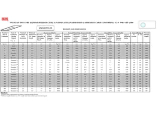 !           "

   #$%&'(         #-$ #+           #$%&'(          %&%$3$                                                                                                                                                         3--)&, ',%&7/     : #-$'(
   %8) #+        #&931,#-        0%12&)** #+      0%12&)** #+       #$%&'(             ..-#4/    ..-#4/        #$%&'(       %&%$3$      ..-#4/    ..-#4/        #$%&'(         %&%$3$      ..-#4/    ..-#4/        &     &    %-     )(%5)-;
  #&931,#-        %-13('-                         "    &&)-         0%12&)** #+        5)-'((     )%70, #+     %$)&*%#&    0%12&)**     5)-'((     )%70, #+     %$)&*%#&      0%12&)**     5)-'((     )%70, #+   -#3&9/              )&7,0/
                  0'.)9           &*3(',%#&       0)',0             "     3,)-         %'$),)-   '6()/       #+     (',   #+ "          %'$),)-   '6()/       #+      #3&9   #+ "          %'$),)-   '6()/
                                                                    0)',0            #+ '6()/                 ,-%./         3,)-      #+ '6()/                   %-)/          3,)-      #+ '6()/
                                                                                                                           0)',0                                              0)',0




     !
     !                                                                                                                                                                                       !
                                                                                                                                                                                                                           !
                                                                                             !                                                                                                         !                   !
        !
                                                                                                                 "                                 !               !
                                                                                                                                                   !               !
                                                                                                                                                                   !                                              !            !
                                                                                                   !                           !                                   !              !
                                                                                         !                                     !                                                  !
                                                                                                                               !                                                  !                                            !
                                                                                                                                                                                             !                              !
                                      !                                                                                                                                                                               !
                                                                             !                                                                     !
                                                        !                                              !                                                                                                          !
                                                        !                                                                      !                                                  !                                        !
                                                                                                                                         !                                       !          !                                   !
    !                                                                        !           !                                    !         !         !                                         !           !        ! !
Page No.13
#$ % &              "            '%( )         '* ) '           )
+, & -.      $          )   /   0 .    $        $                   )'           '
 