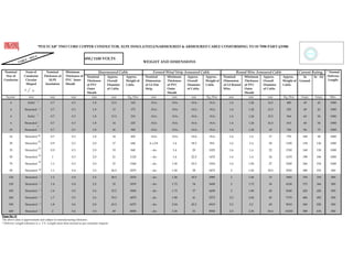 !            "


   %-,1*+           %$- %/             %-,1*+           ,1,-6-                                                                                                                                                                       9    %$-*+
   ,;) %/          %1863.%$          2,341)55 %/       2,341)55 %/       %-,1*+          ##$%&'    ##$%&'        %-,1*+       ,1,-6-      ##$%&'    ##$%&'        %-,1*+         ,1,-6-      ##$%&'    ##$%&'        1      1   ,$       )+,()$:
  %1863.%$          ,$36+*$                            "    11)$        2,341)55         ()$*++     ),72. %/     ,-)15,%1    2,341)55     ()$*++     ),72. %/     ,-)15,%1      2,341)55     ()$*++     ),72. %/   $%618'                )17.2'
                    2*#)8             156+*.,%1        2)*.2           %/ "              ,*-).)$   *0+)'       %/     +*.   %/ "          ,*-).)$   *0+)'       %/      %618   %/ "          ,*-).)$   *0+)'
                                                                         6.)$          %/ *0+)'                 .$,#'         6.)$      %/ *0+)'                   ,$)'          6.)$      %/ *0+)'
                                                                        2)*.2                                                2)*.2                                              2)*.2




                           !



                           !

                           !

                           !

                           !                                                                                       "

                           !

                           !

                           !

                           !

                           !

                           !

                           !

                           !

                           !

                           !
Page No.14
#$! % &!               "        !     '%(!)         '* ) '     !     )!
+ ,! &! - .!   $   !       )!    /   0 .! $        ! $               ! )'   !   ! '!
 