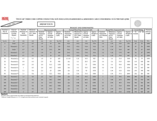 !          "


   ,%#$05         ,/% ,-           ,%#$05          #$#%&%                                                                                                                                                        &//*$. 0.#$83         : ,/%05
   #<* ,-        ,$9&(.,/        '#()$*++ ,-      '#()$*++ ,-         ,%#$05          11/,23     11/,23       ,%#$05       #$#%&%        11/,23     11/,23       ,%#$05        #$#%&%      11/,23     11/,23       $      $       #/    *5#4*/;
  ,$9&(.,/        #/(&50/                         "    $$*/          '#()$*++         4*/055    7*#8'. ,-     #%*$+#,$   '#()$*++ ,-     4*/055    7*#8'. ,-     #%*$+#,$     '#()$*++     4*/055    7*#8'. ,-   /,&$93                  *$8.'3
                  '01*9          $+&50.#,$        '*0.'             ,- "              #0%*.*/    065*3      ,-     50.    "     &.*/     #0%*.*/    065*3      ,-     ,&$9   ,- "          #0%*.*/    065*3
                                                                      &.*/          ,- 065*3                 ./#13        '*0.'        ,- 065*3                7#/*3           &.*/      ,- 065*3
                                                                     '*0.'                                                                                                    '*0.'




                                                                                                                                                                                             !

                                                                                                                "                                                                                                 !           !

                                      !                                                            !                                                                                                                  !

                                      !



                                                                                        !              !                                                                                                                      !

    !

                                                                                                                                                                                             !            !

                                                                                                                                                                                                          !



                                                                                                                                           !                                                          !

                                                                                                  !

                                                                                        !
Page No.16
#$ % &              "            '%( )         '* ) '           )
+, & -.      $          )   /   0 .    $        $                   )'          '
 