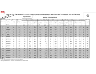 !


   $1)2.0         $#1 $-           $1)2.0          )2)141                                                                                                                                                      4##(2, .,)2*&    : $#1.0
   )9( $-        $2546,$#        +)672(33 $-      +)672(33 $-         $1)2.0          ""#$%&     ""#$%&       $1)2.0       )2)141      ""#$%&     ""#$%&       $1)2.0       )2)141      ""#$%&     ""#$%&       2     2    )#    (0)8(#;
  $2546,$#        )#640.#                         !    22(#          +)672(33         8(#.00    '()*+, $-     )1(23)$2    +)672(33     8(#.00    '()*+, $-     )1(23)$2    +)672(33     8(#.00    '()*+, $-   #$425&             (2*,+&
                  +."(5           2340.,)$2       +(.,+             $- !              ).1(,(#    ./0(&      $-     0.,   $- !          ).1(,(#    ./0(&      $-    $425   $- !          ).1(,(#    ./0(&
                                                                      4,(#          $- ./0(&                 ,#)"&         4,(#      $- ./0(&                ')#(&          4,(#      $- ./0(&
                                                                     +(.,+                                                +(.,+                                            +(.,+




                                                                                                                                                                                          !


                                                                                                               "                                                                                       !
                                      !                                                                                                            !                                                           !        !
                                      !
                                                                                                                                                                                         !
                                                                                                                                                                                                                            !
    !                                                                                                                                                                                                          !
                                                                                                                                         !
                                                                                                                                                                                                                   !     !


                                                                                                                                                                                                                         !!
                                                                                                                                        !
                                                                                                                                                                                                   !
Page No.19
#$ % &              "            '%( )         '* ) '           )
+, & -.      $          )   /   0 .    $        $                   )'          '
 