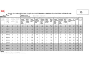 !

   "#$%&'         "0# "-          "#$%&'          $%$#.#                                                                                                                                                    .00+%/ &/$%83 : "0#&'
   $6+ "-        "%7.)/"0       ($)*%+,, "-      ($)*%+,,          "#$%&'          110"23     110"23       "#$%&'       $%$#.#      110"23     110"23       "#$%&'       $%$#.#      110"23     110"23       %     %    $0 +'$4+0;
  "%7.)/"0        $0).'&0                       "- !              ($)*%+,,         4+0&''    9+$8(/ "-     $#+%,$"%    ($)*%+,,     4+0&''    9+$8(/ "-     $#+%,$"%    ($)*%+,,     4+0&''    9+$8(/ "-   0".%73           +%8/(3
                  (&1+7          %,.'&/$"%       %%+0            "- !              $&#+/+0    &5'+3      "-     '&/   "- !          $&#+/+0    &5'+3      "-           "- !          $&#+/+0    &5'+3
                                                 (+&/(             ./+0          "- &5'+3                 /0$13         ./+0      "- &5'+3                 ".%7          ./+0      "- &5'+3
                                                                  (+&/(                                                (+&/(                              9$0+3         (+&/(




                                                                                                            !                                                                                               "        "

                                     "                                                                                                                                                                          "

                                     "                                                                                                          "                                                   "

                                                                                                                                                                                      "

                                                                                                "                                                                                                "                   "

     "

                                                                                                                                      "

                                                                                                                                                                                                     "

                                                                                                                                                                                                "

                                                                                               "

                                                                                                                                     "
Page No.20
#$ % &             !            '%( )        '* ) '         )
+, & -.      $         )   /   0 .    $       $                 )'      '
 