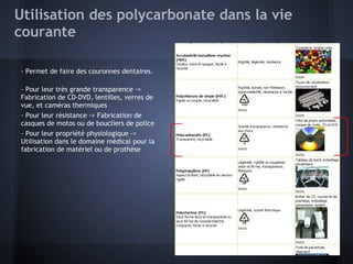 Utilisation des polycarbonate dans la vie
courante
- Permet de faire des couronnes dentaires.
- Pour leur très grande transparence ->
Fabrication de CD-DVD, lentilles, verres de
vue, et caméras thermiques
- Pour leur résistance -> Fabrication de
casques de motos ou de boucliers de police
- Pour leur propriété physiologique ->
Utilisation dans le domaine médical pour la
fabrication de matériel ou de prothèse
 