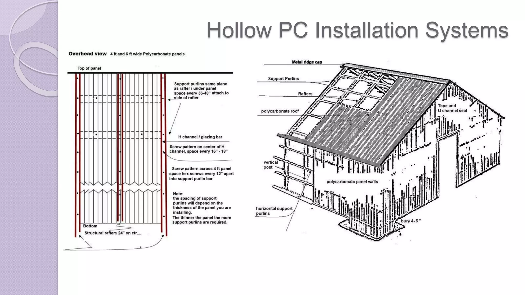 Hollow PC Installation Systems
 