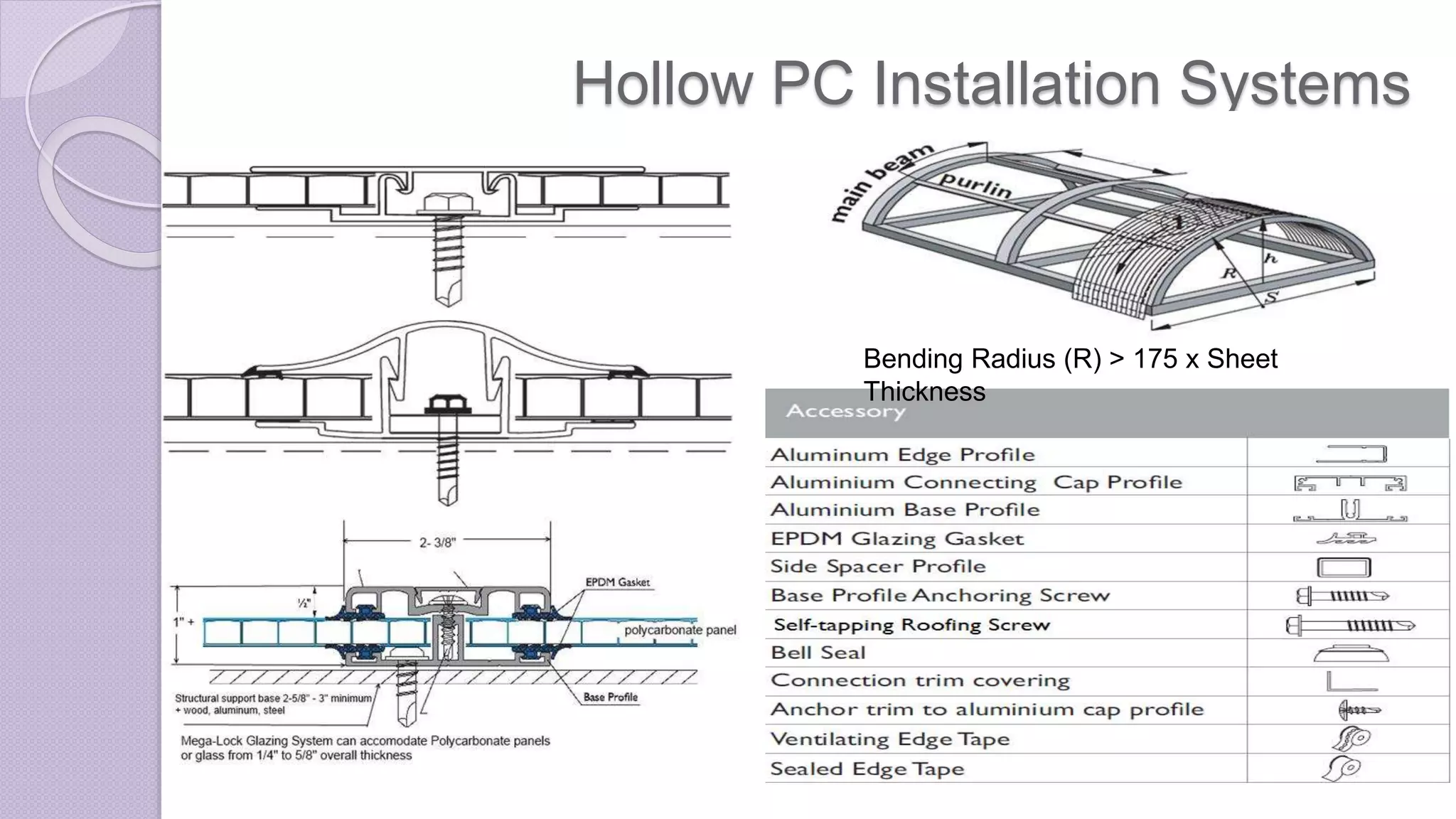 Hollow PC Installation Systems
Bending Radius (R) > 175 x Sheet
Thickness
 