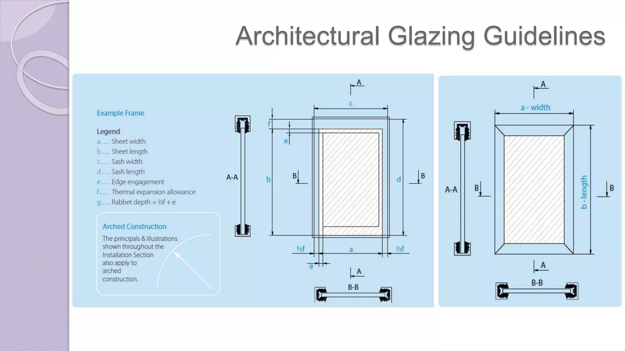Architectural Glazing Guidelines
 