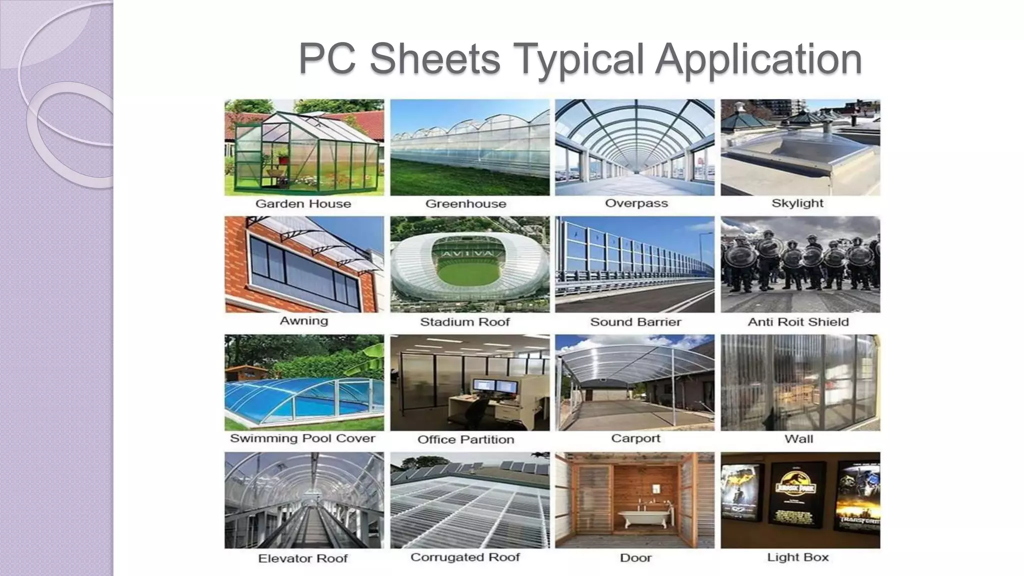 PC Sheets Typical Application
 