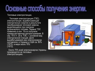 Тепловые электростанции.
Тепловая электростанция (ТЭС),
электростанция, вырабатывающая
электрическую энергию в результате
преобразования тепловой энергии,
выделяющейся при сжигании
органического топлива. Первые ТЭС
появились в кон. 19 в и получили
преимущественное распространение. В
сер. 70-х гг. 20 в. ТЭС — основной вид
электрической станций. Доля
вырабатываемой ими электроэнергии
составляла: в Украине и США св. 80%
(1975), в мире около 76%
(1973).
Около 75% всей электроэнергии Украины
производится на тепловых
электростанциях.
 