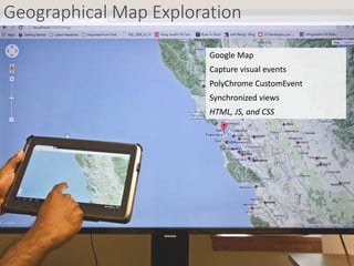 Geographical Map Exploration
Capture visual events
PolyChrome CustomEvent
Synchronized views
Google Map
HTML, JS, and CSS
23
 