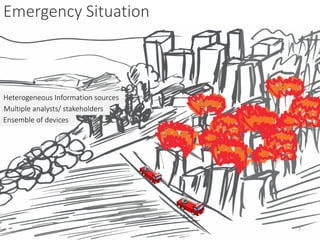 Emergency Situation
Heterogeneous Information sources
Multiple analysts/ stakeholders
Ensemble of devices
7
 