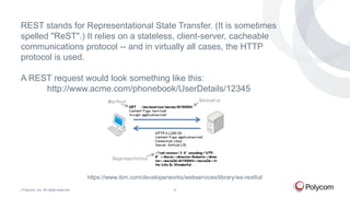 Polycom & The power of APIs | PPTX
