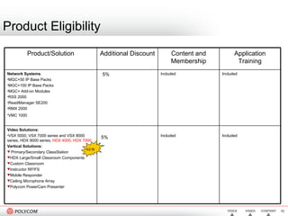 Product Eligibility   NEW Product/Solution Additional Discount  Content and Membership Application Training Network Systems : MGC+50 IP Base Packs MGC+100 IP Base Packs MGC+ Add-on Modules RSS 2000  ReadiManager SE200 RMX 2000 VMC 1000   5%  Included Included Video Solutions: VSX 5000, VSX 7000 series and VSX 8000 series, HDX 9000 series,  HDX 4000, HDX 7000 Vertical Solutions: Primary/Secondary ClassStation  HDX Large/Small Classroom Components  Custom Classroom  Instructor RP/FS Mobile Responder Ceiling Microphone Array Polycom PowerCam Presenter 5%  Included Included 