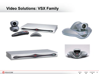 Video Solutions: VSX Family 