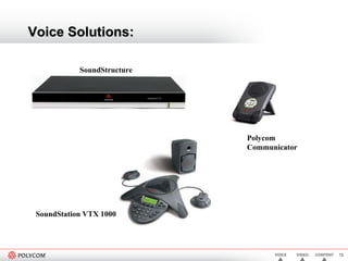 Voice Solutions: SoundStructure Polycom Communicator SoundStation VTX 1000   