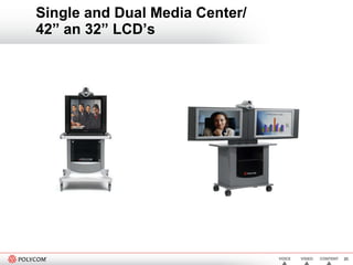 Single and Dual Media Center/ 42” an 32” LCD’s 