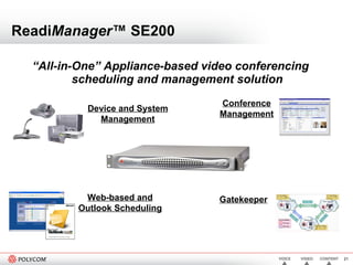 Readi Manager ™ SE200 “ All-in-One” Appliance-based video conferencing scheduling and management solution Device and System Management Web-based and Outlook Scheduling Conference Management Gatekeeper 