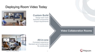 © Polycom, Inc. All rights reserved. 3
Deploying Room Video Today
All-in-one
Consistent experience
Standard set of compone...