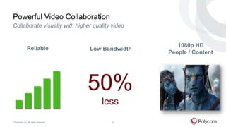 © Polycom, Inc. All rights reserved. 8
Powerful Video Collaboration
Reliable Low Bandwidth
1080p HD
People / Content
Colla...