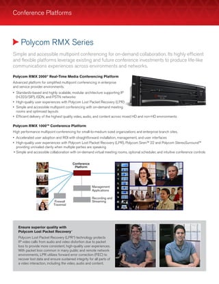 Polycom Video Conferencing Solutions: Integrating Visual ... | PDF