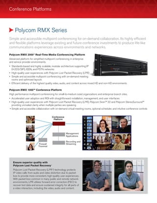Conference Platforms



     Polycom RMX Series
Simple and accessible multipoint conferencing for on-demand collaboration....