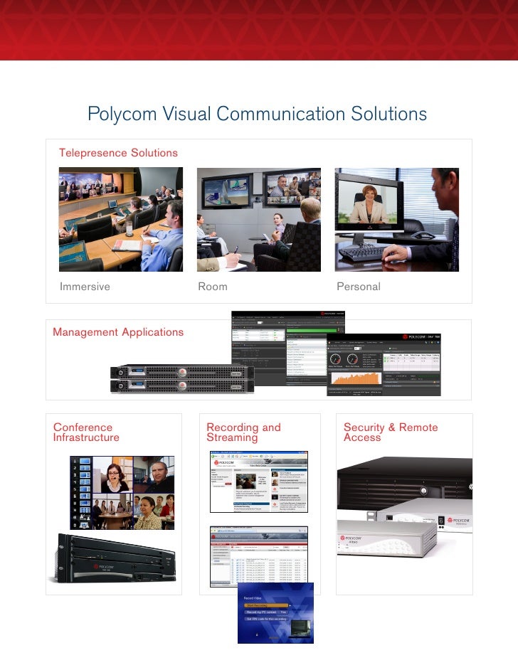 Polycom Video Conferencing Solutions: Integrating Visual ...