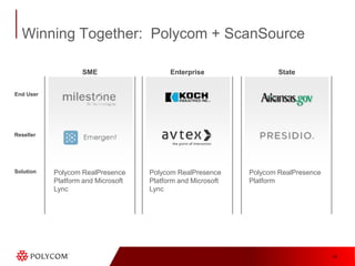 Time and Economic Pressure for Efficient Travel