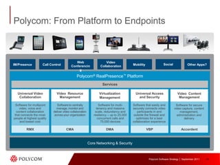 Winning Together:  Polycom + ScanSource SMEEnterpriseStateEnd UserResellerSolutionPolycom RealPresence Platform and Microsoft LyncPolycom RealPresence Platform and Microsoft LyncPolycom RealPresence Platform