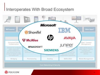 7 Differentiators for Winning TogetherPolycom Solutions are Easy to Use1Open Standards and Interoperable2Best TCO: Up to 50% less bandwidth34Backwards and forwards compatible5Range of solutions (immersive, room, desktop, mobile) /delivery options (cloud and premises based)Enterprise Level Security and Carrier Grade Scalability67Software Platform embraced and extended by a broad ecosystem for the most complete UC solution – channel and POCN partners