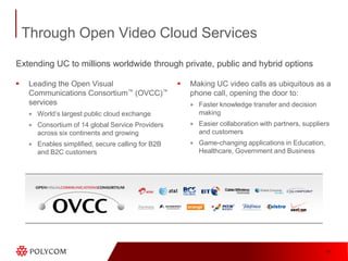 UC Investments must work togetherCustomers want choice:  multi-vendor, best-of-breed productsInvestment protectionFor legacy products vs. forklift upgrades – backward compatibility requiredFor new standards, protocols, applications, devices – forward compatibility requiredNo one-size-fits-all deliveryPremises, hosted, cloud options requiredMobility and Social Networking require cloud-based delivery of video servicesSingle management solution for ITTo provision, deliver and monitor video solutions from mobile to desktop to room systemsCustomer Pain Driving Need for a Platform
