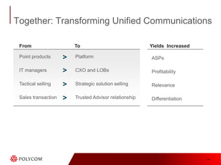 Polycom’s B2B Strategy: 3 Step ApproachSupportEnable Growth and ScaleLead OVCCAn agreement to establish technical methods and commercial policies necessary for each member to share and exchange video between each other as a consistent serviceArm the service providers with the solutions, services, options needed to deliver the OVCC baseline servicePromote intercompany video-enabled communication across the Polycom customer base driving increased demand and overall adoptionA telecom consortium comprised of mutually-interested service providers, MSPs, and manufacturers