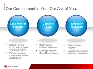 Video collaborate with a click  Schedule, join, record and playback multi-party voice, video and content sharing meetings with just a click – right from within Lync, Outlook, SharePoint or SametimeExtend business reach Develop deeper relationships with customers and partners with secure high-quality video communicationRely on face-to-face collaboration from anywhere  All sessions, whether planned or ad-hoc, connect and stay connected even during peak periods with the sharpest and richest HD voice, video and contentDial with ease Simple, unique single dialing plan software technology for voice and video endpoints makes connecting with peers quick and easyCreate and share rich media  Capture, create and publish straight from the desktop, mobile device or conference room with YouTube simplicity and enterprise-grade HD qualityBenefits of Platform for End Users
