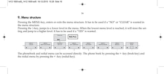 16
9. Menu structure
Pressing the MENU-key, enters or exits the menu structure. It has to be used if a “NO” or “CLEAR” is wanted in
the menu structure.
Pressing the 3-key, jumps to a lower level in the menu. When the lowest menu level is reached, it will store the set-
ting and jump to a higher level. It has to be used if a “YES” is wanted.
The phonebook and redial menu can be accessed directly. The phone book by pressing the > -key (book-key) and
the redial menu by pressing the < -key (redial-key).
MENU
LOGIN
MENU
MSF FUNCTION
PROFILE
SET-UP
MENU
EXT. SERVICE
MENU
BATTERY
MENU
PHONE BOOK
MENU
REDIAL
MENU
MAIL
Polycom
MENU
1412 1600-ed5_1412 1600-ed5 16-12-2010 10:29 Side 16
 