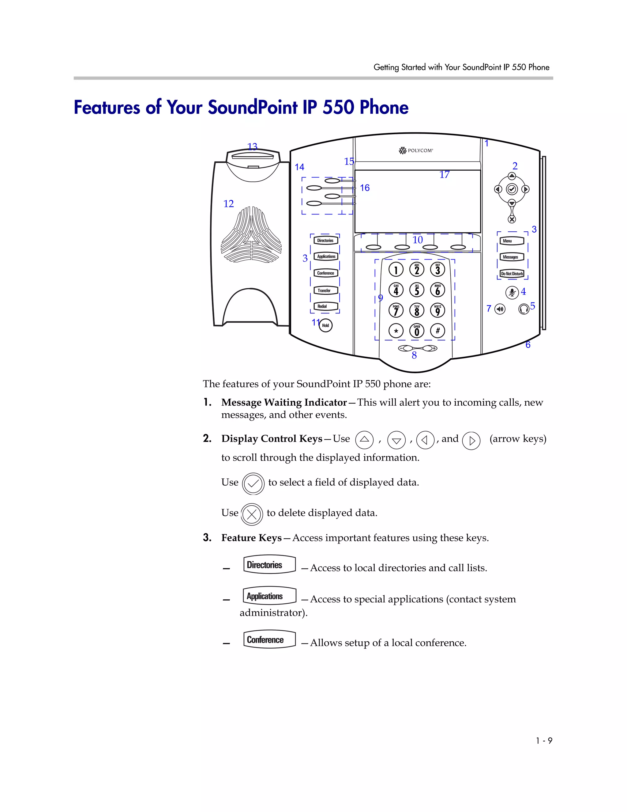 Getting Started with Your SoundPoint IP 550 Phone
1 - 9
Features of Your SoundPoint IP 550 Phone
The features of your SoundPoint IP 550 phone are:
1. Message Waiting Indicator—This will alert you to incoming calls, new
messages, and other events.
2. Display Control Keys—Use , , , and (arrow keys)
to scroll through the displayed information.
Use to select a field of displayed data.
Use to delete displayed data.
3. Feature Keys—Access important features using these keys.
— —Access to local directories and call lists.
— —Access to special applications (contact system
administrator).
— —Allows setup of a local conference.
Directories
Applications
Conference
Transfer
Redial
Menu
Messages
DoNotDisturb
Hold
2
8
9
3
12
13
4
5
11
10
7
1
6
15
16
3
14
17
 